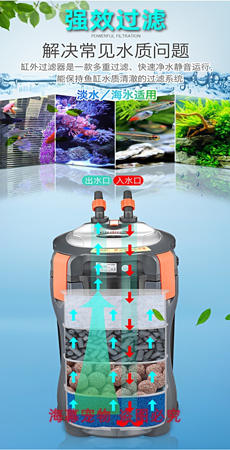 美国贝立海PEPRA自动鱼缸外置过滤桶鱼缸过滤器净化循环泵过滤筒 垂钓乐园 第54张